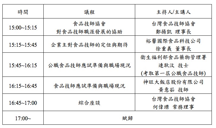 表3. 食品技師與公職食品技師考試及職場經驗分享會超200多人出席，實質意義非凡。